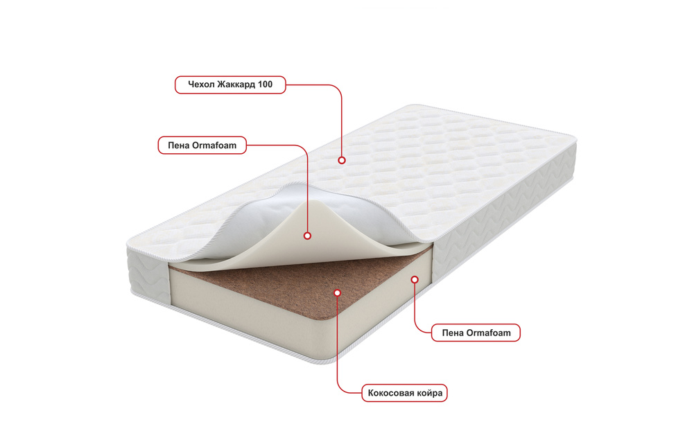 Распродажа - изображение №3 "Матрас Teeny Sleep 90*200 (выставочный образец)"  на www.Angstrem-mebel.ru